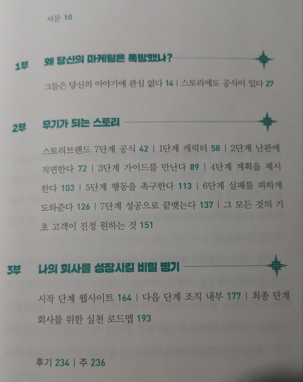 목차