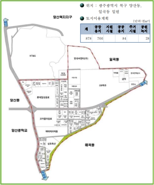  광주 본촌산단 위치 및 현황(업체 수, 고용인원 등)