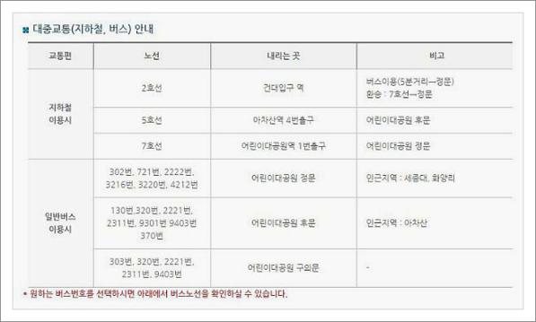 어린이대공원 주차요금
