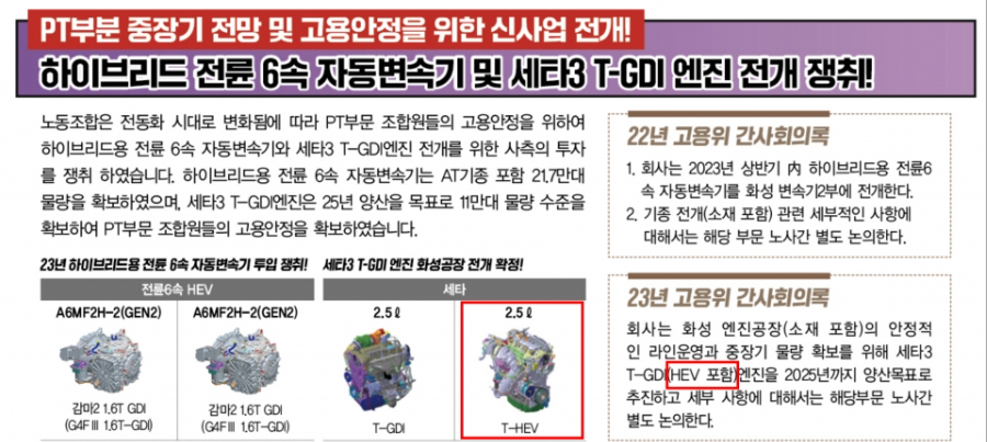 기아차 노조 공개 자료