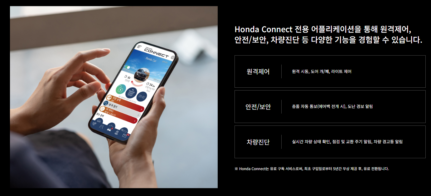 2024 혼다 CR-V 하이브리드 혼다 커넥트