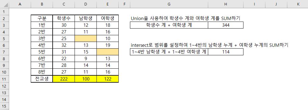 Union과 Intersect 사용 예시