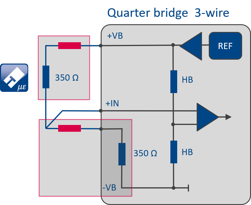  3선식 strain gauge를 사용하는 이유