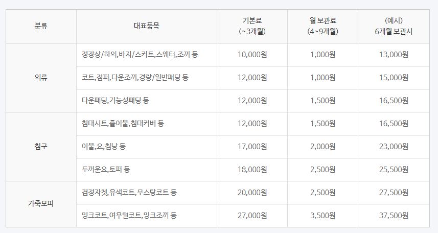 크린토피아 의류보관 서비스 가격