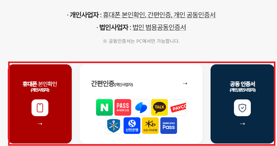 새출발기금 신청방법, 지원내용