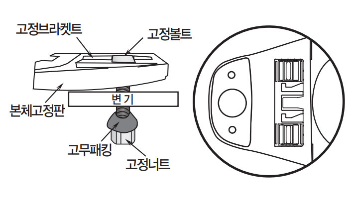 플레이트 장착 위치