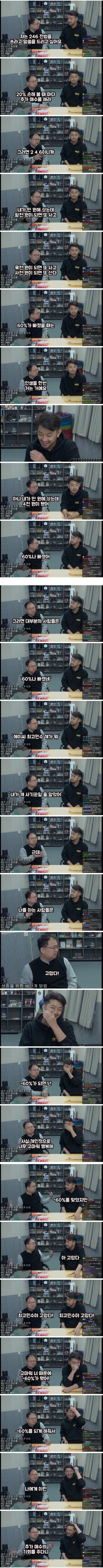  침착맨 최고민수야 고마워!! (feat. 공포와 탐욕 지수)