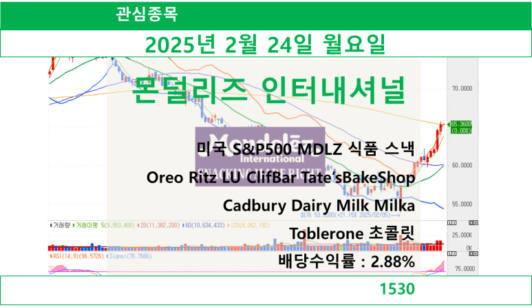 S스낵 이미지