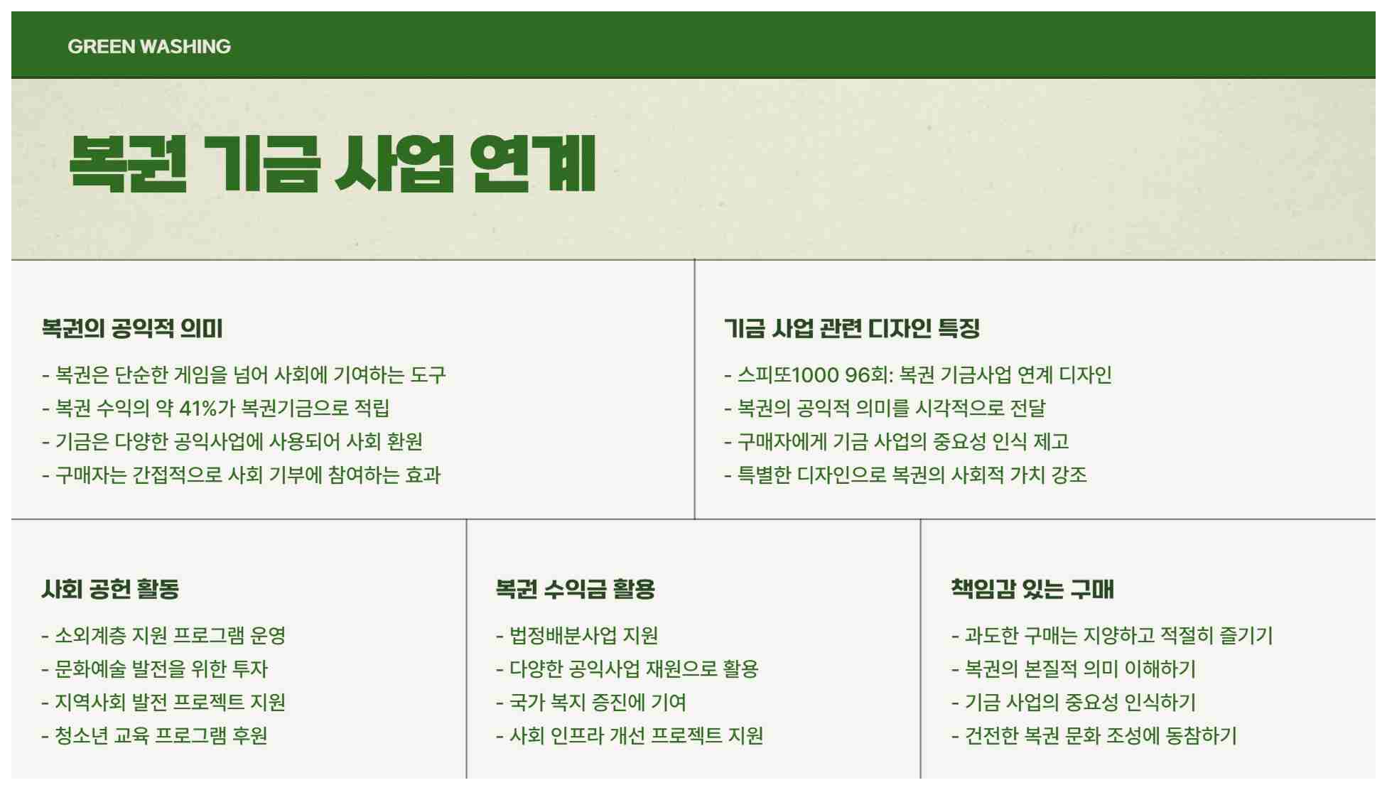 스피또1000 96회 당첨현황 출고율 조회