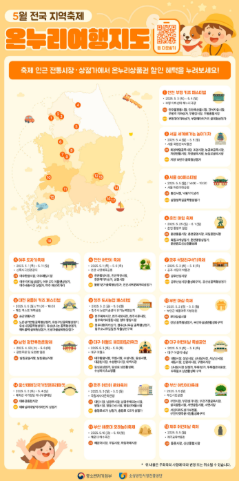 디지털 온누리상품권 사용방법 앱 구입 환불 총정리