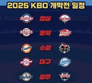 프로야구개막.