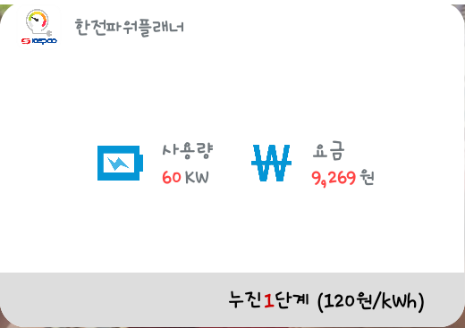  한전파워 플래너 앱, 전기료 절약과 에너지 소비 관리를 한 번에