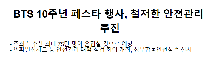  BTS 10주년 페스타 행사, 철저한 안전관리 추진