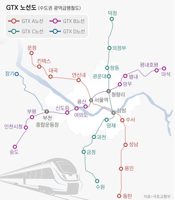 GTX 노선도 사진