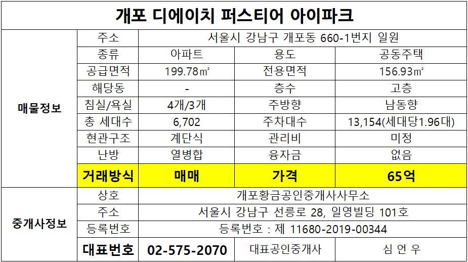 매매시세