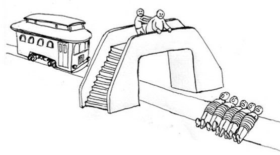 - 트롤리 딜레마(Trolley Dilemma) 자율주행차의 윤리적 문제