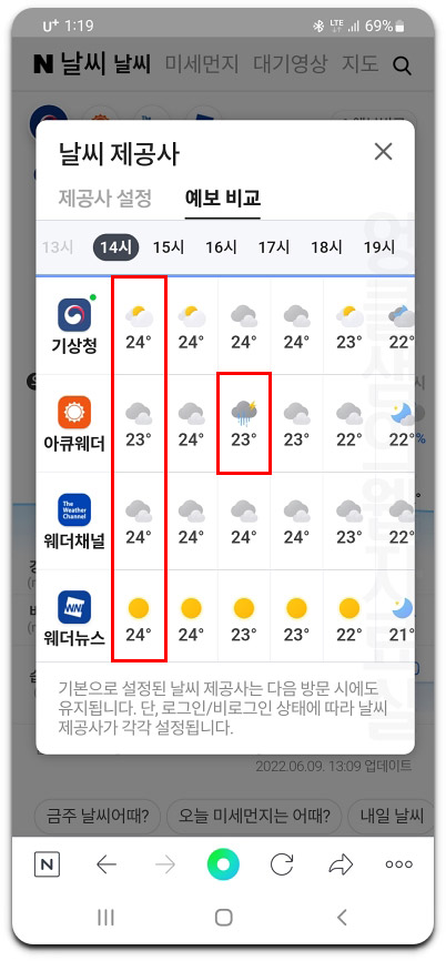 네이버 날씨 예보