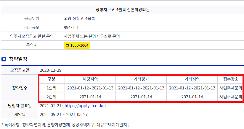 고양 장항 신혼희망타운