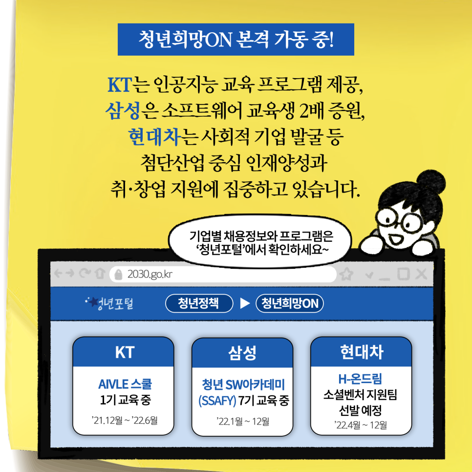 청년희망ON