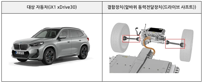 리콜자동차