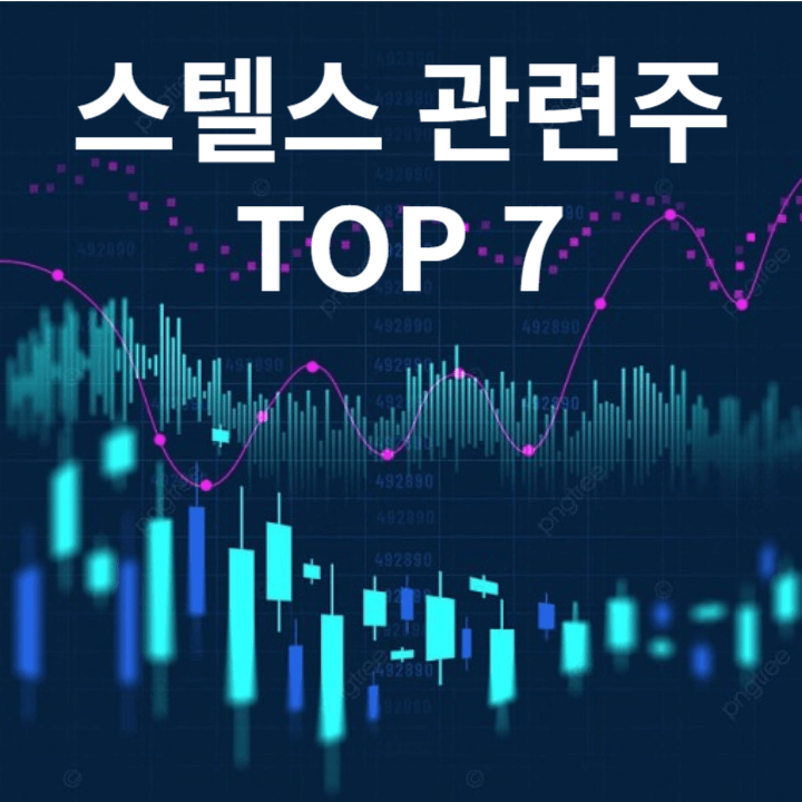 스텔스 관련주 TOP 7