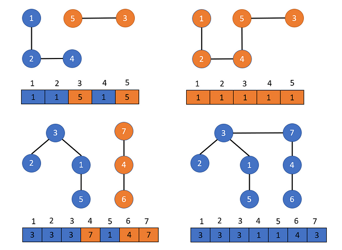  14 15 08 08 1 08 2 