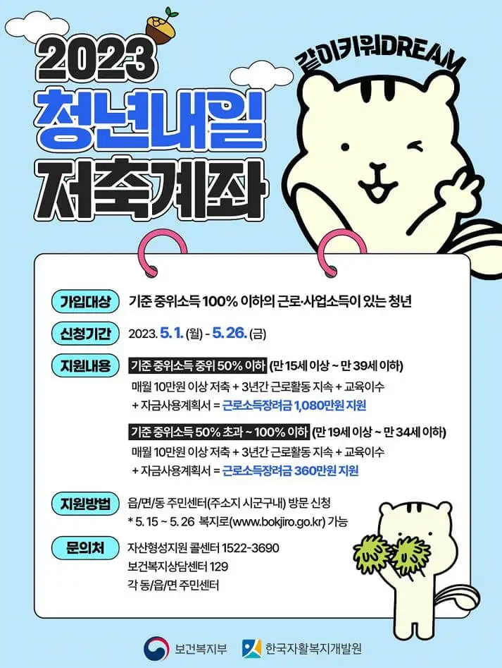 2023-청년-내일-저축-계좌-신청-방법