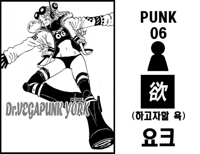  원피스 1065화에 모두 등장한 베가펑크 6명 총 정리 분석