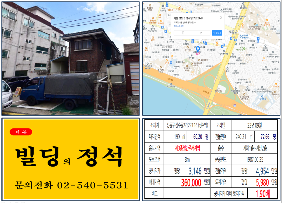  성동구 성수전략정비구역 30억 꼬마빌딩 실거래가 조회 성수동2가 223-14 (성수역) 36억 원, 평당 5980만 원 매매되었습니다.