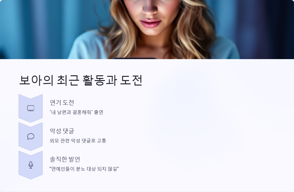 보아 최근 활동과 컴백 소식