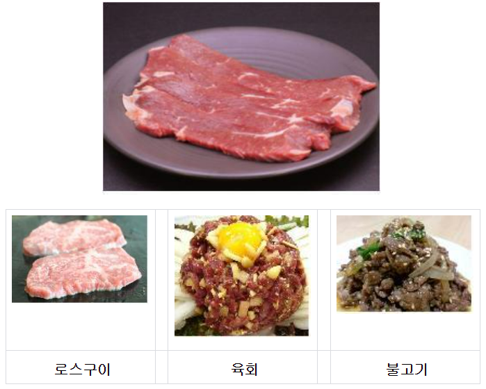 한우 삼각살을 이용한 요리