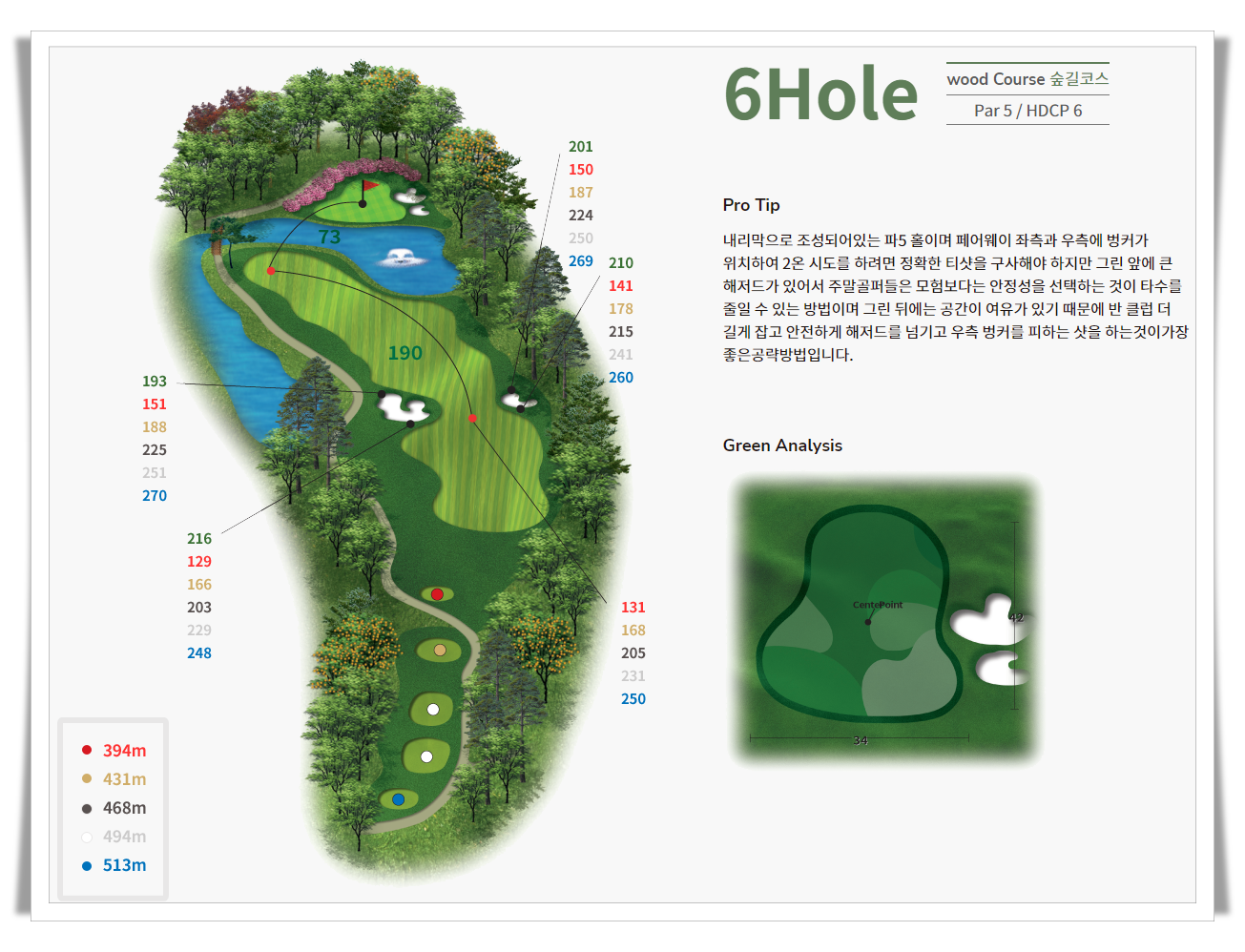 레이크우드CC 레이크코스 우드코스 숲길코스 6번 홀