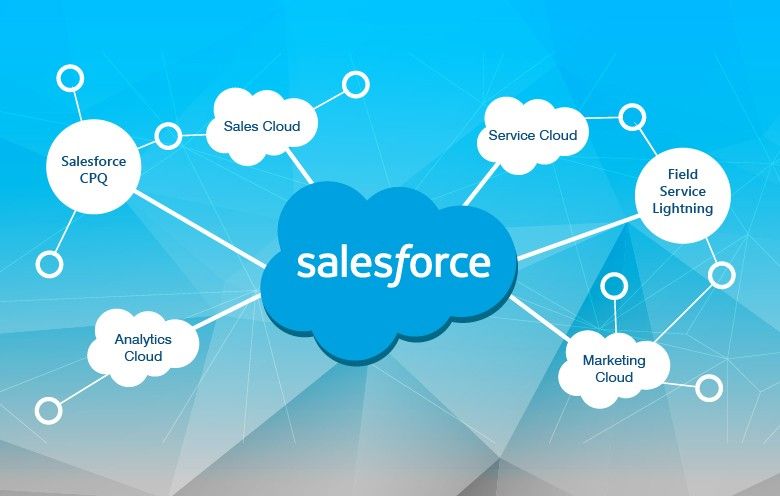  Salesforce 인공지능: 비즈니스 혁신을 위한 AI 플랫폼