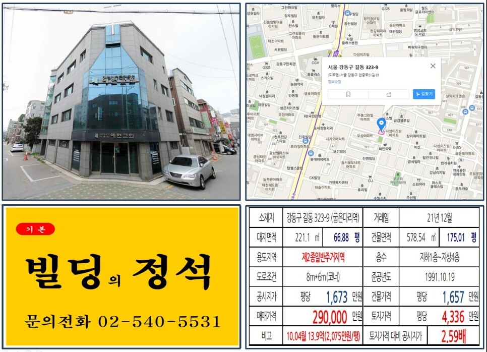  [강동구 5호선 역세권 코너 20억 올근생 꼬마빌딩 실거래가 조회] 길동 323-9 (굽은다리역) 29억 원, 평당 4,336만 원 매매되었습니다.