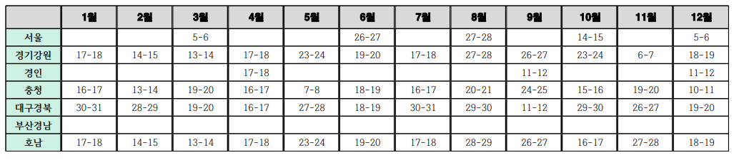 2024년-승강기-관리교육-일정-안내