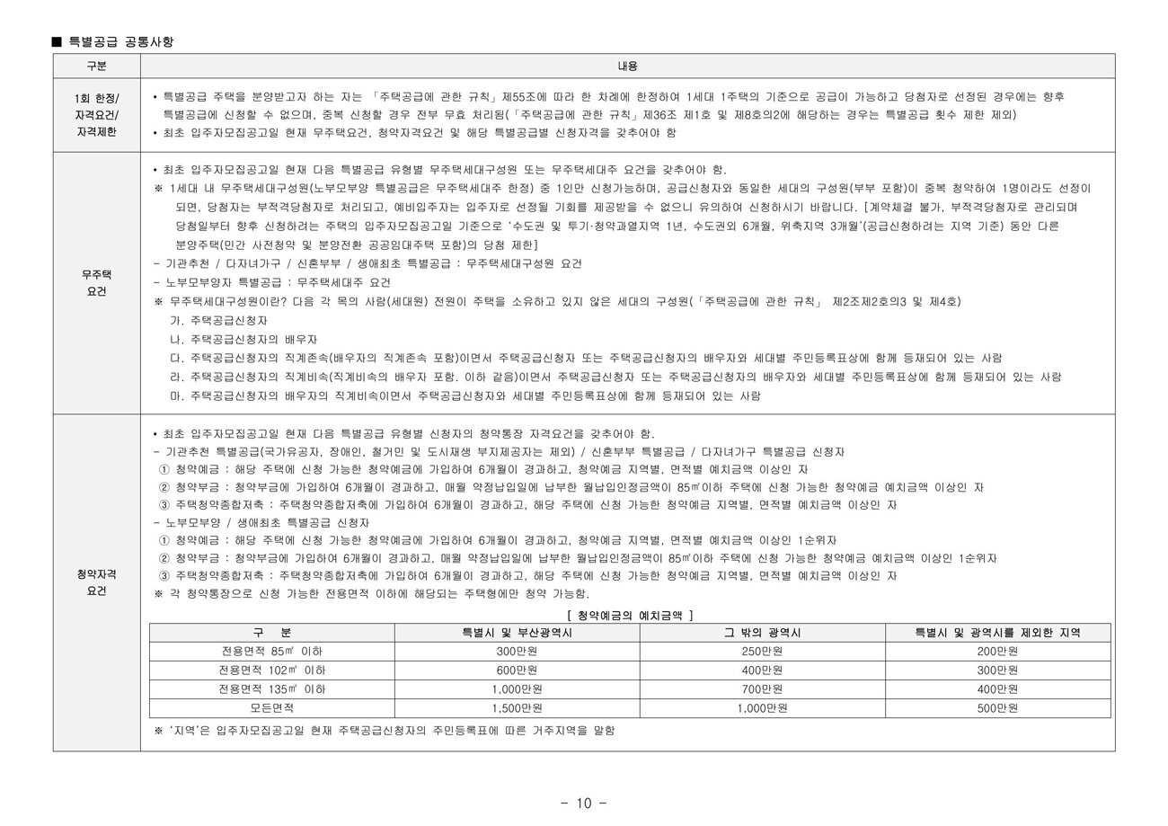 첨단제일풍경채파크원-18