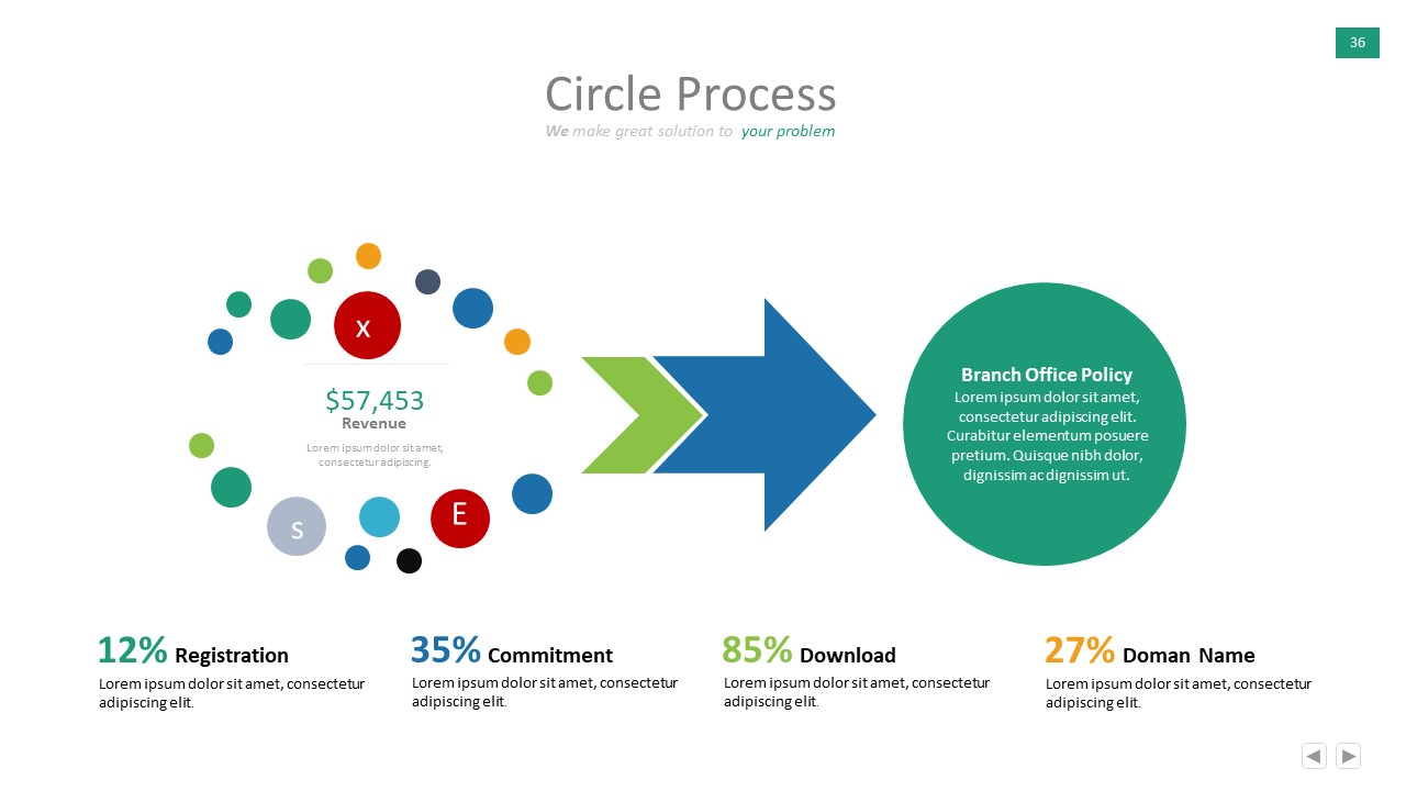  [PPT 자료] 원형 프로세스, 파워포인트 powerpoint 피피티 ppt 템플릿 template 다이어그램 diagram 인포그래픽 Infographic 보고서 제안서 기획서 발표자료