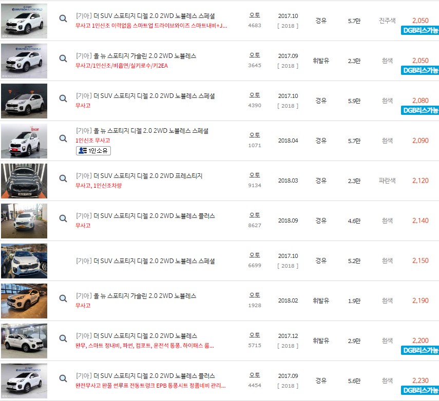 2017~2018년식 올 뉴 스포티지 중고차 최저 시세