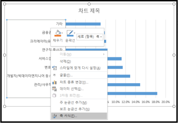 세로축 축서식 선택하기