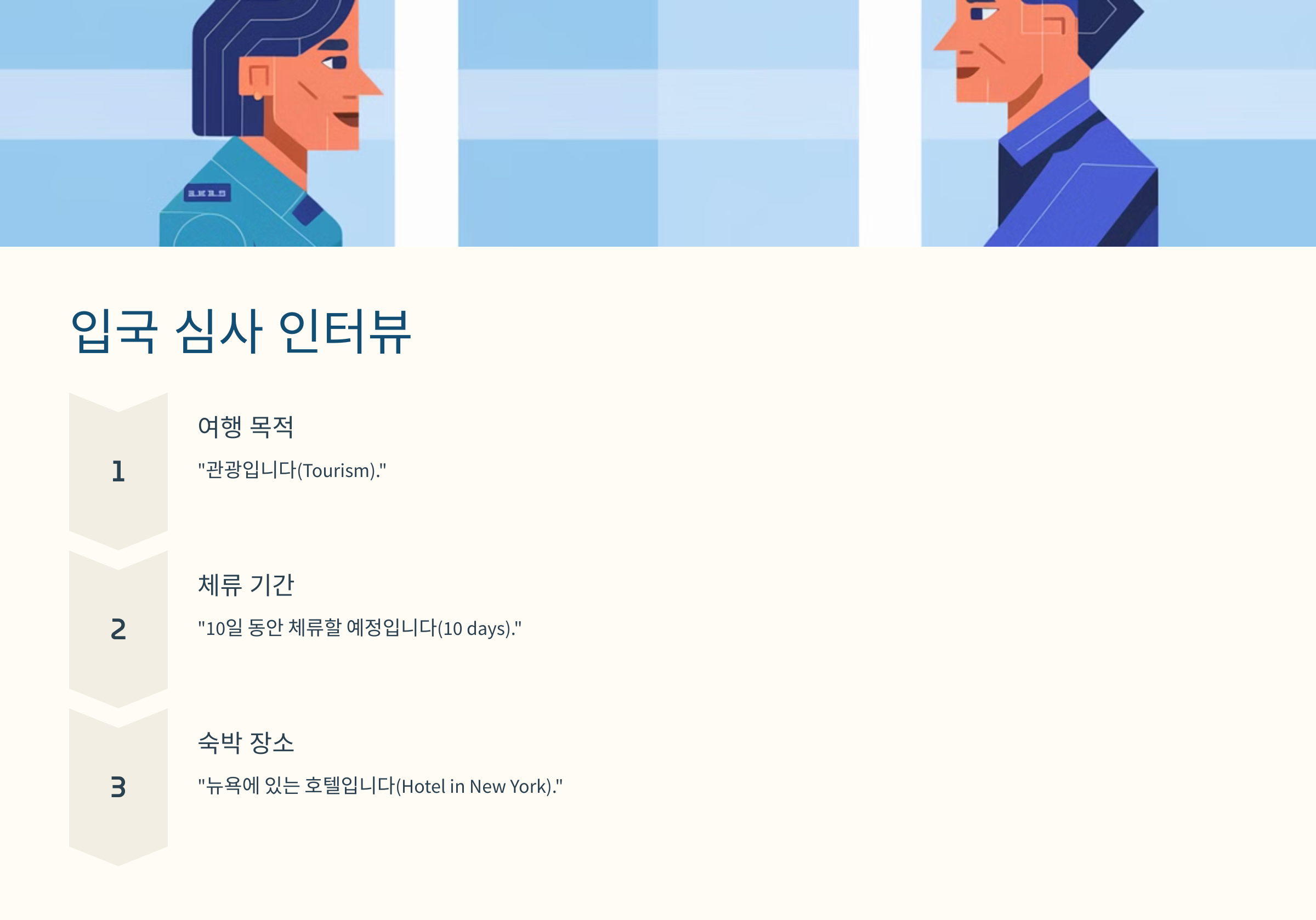 💬 입국 심사 인터뷰: 자주 묻는 질문과 답변 팁