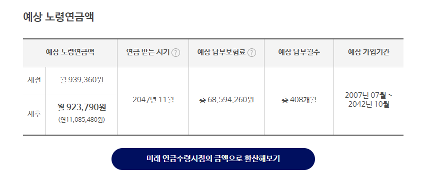 국민연금수령액확인하기19
