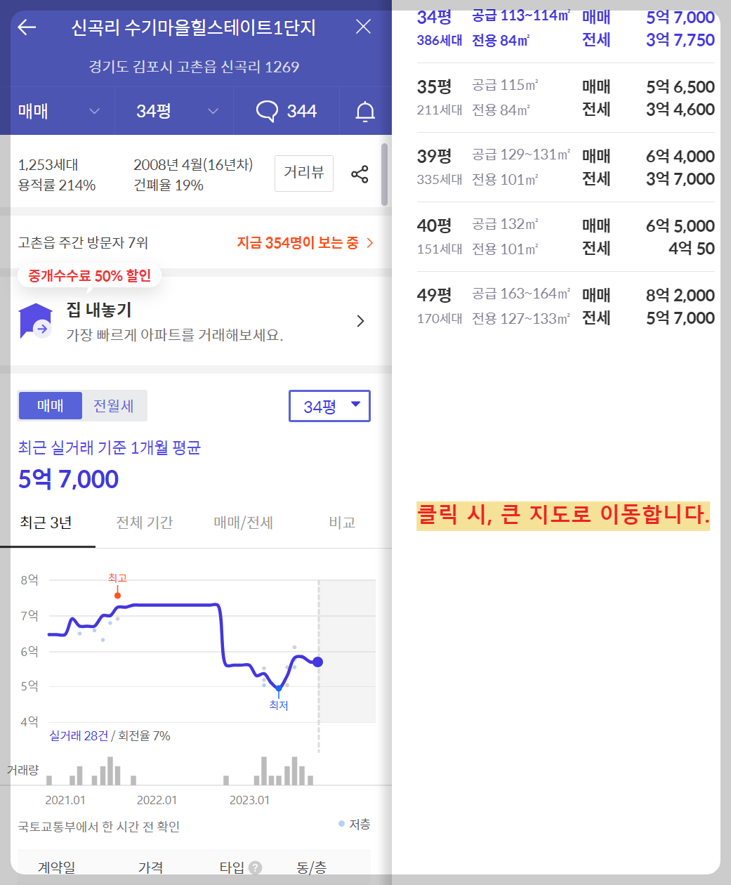 경기도 김포시 고촌읍 10월 분양 11월 분양 &#39;고촌 센트럴자이&#39; 일반분양 청약 정보 (일정&#44; 분양가&#44; 입지분석).