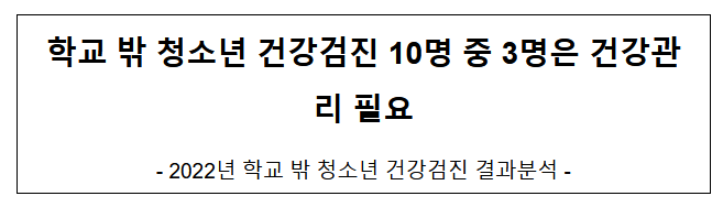  학교 밖 청소년 건강검진 10명 중 3명은 건강관리 필요