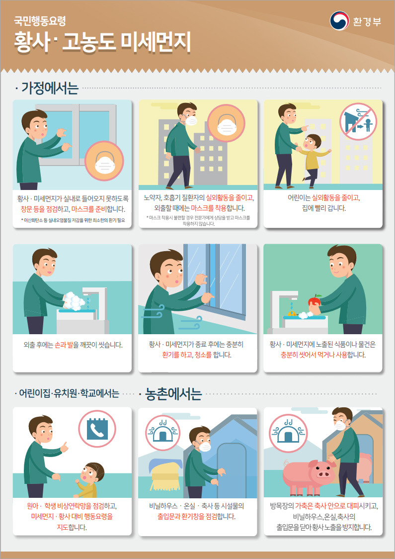 황사대처방법