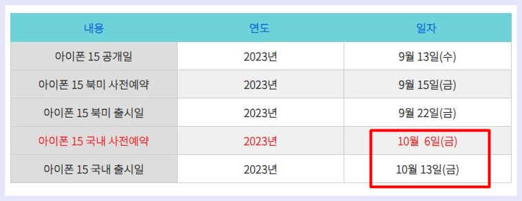 아이폰15 국내출시일