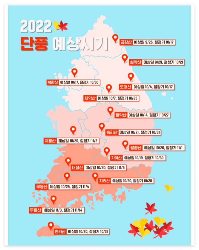  2022 단풍지도 속리산 법주사 세조길 당일코스  추천