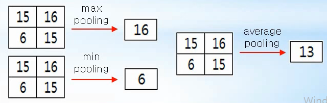 https://blog.kakaocdn.net/dn/oqYKh/btqWUNjUJad/VKNX1vfPOJDP6GKXdKM6H1/img.png