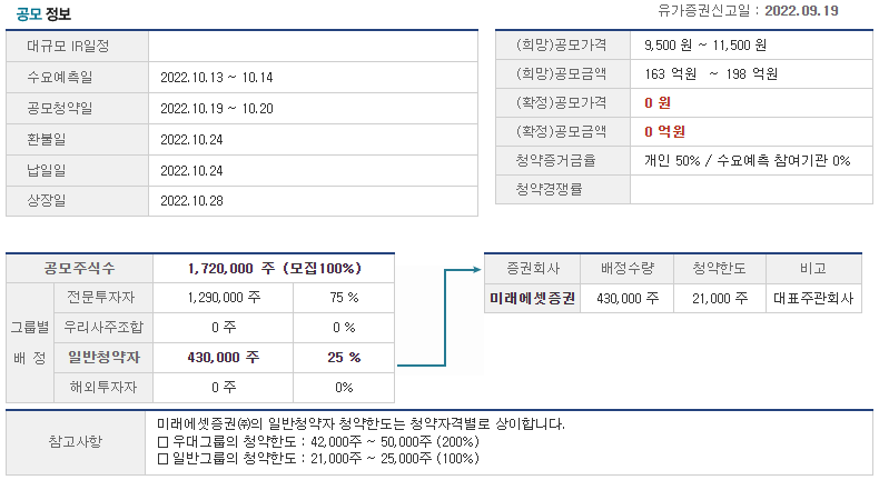 저스템 공모정보