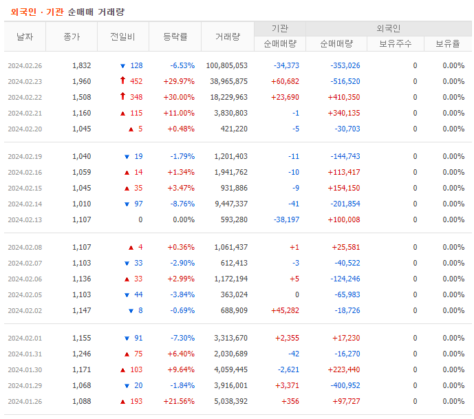 (주)씨씨에스미디어 이미지
