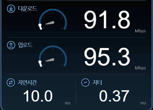  유투버 잇섭 기가 인터넷 제공 속도 논란. 나도 확인해보자.